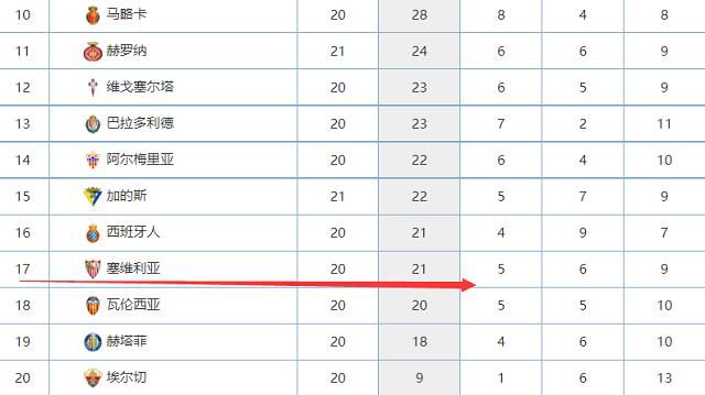 意甲-尤文1-1热那亚先赛落后榜首1分基耶萨点射北京时间12月16日凌晨3时45分，意甲第16轮，尤文客场对阵热那亚。